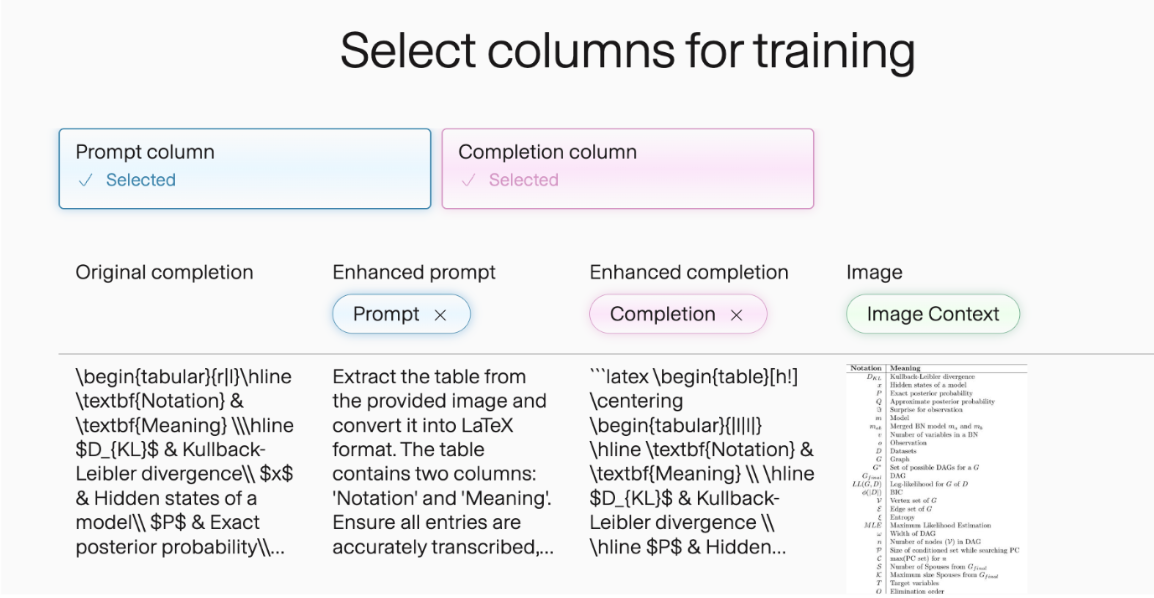Review the read-only image context mapping